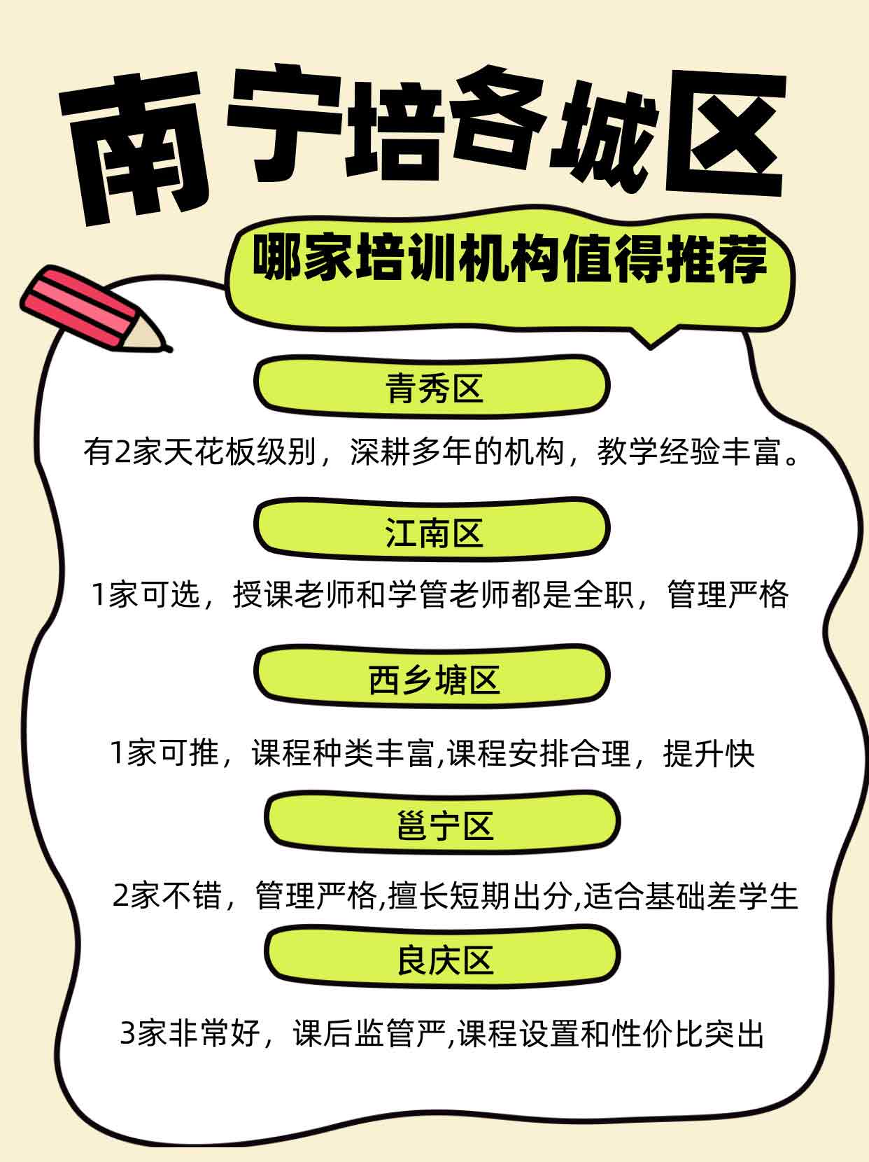 专题展示图片